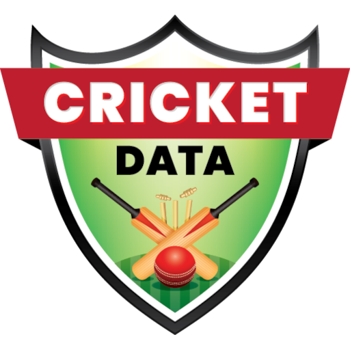 North Delhi Strikers